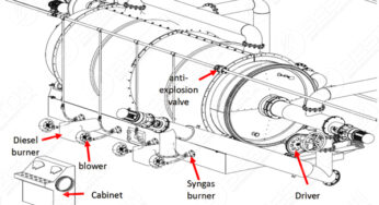 Жетілген анальный массаж порно видео