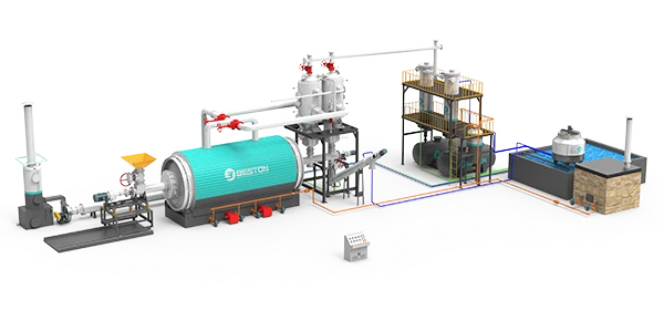 Batch Type of Tyre Pyrolysis Plant