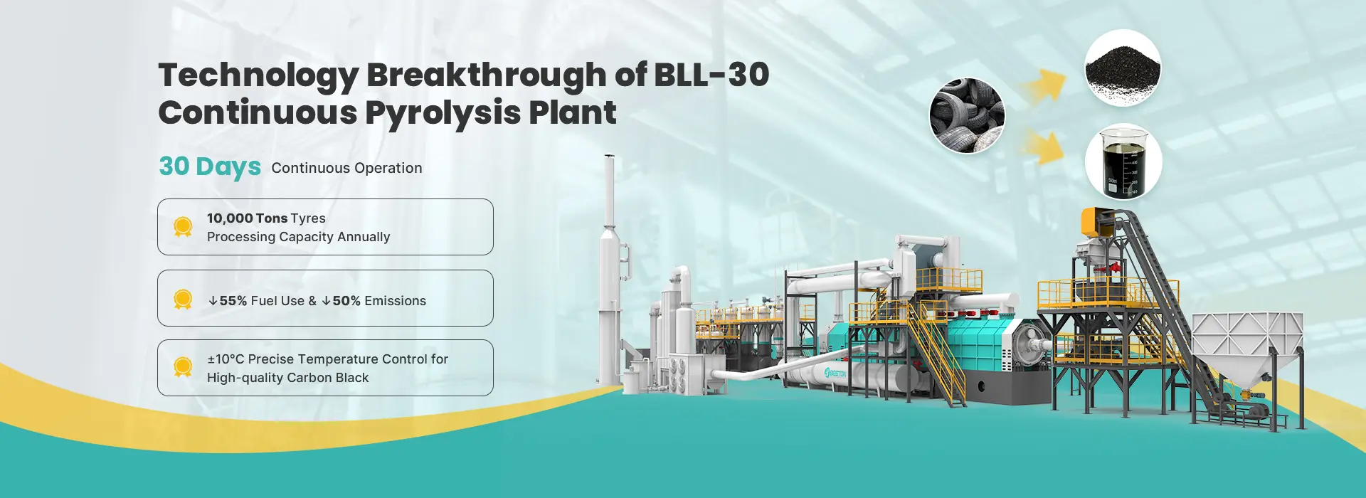 Continuous Tyre Pyrolysis Plant Banner