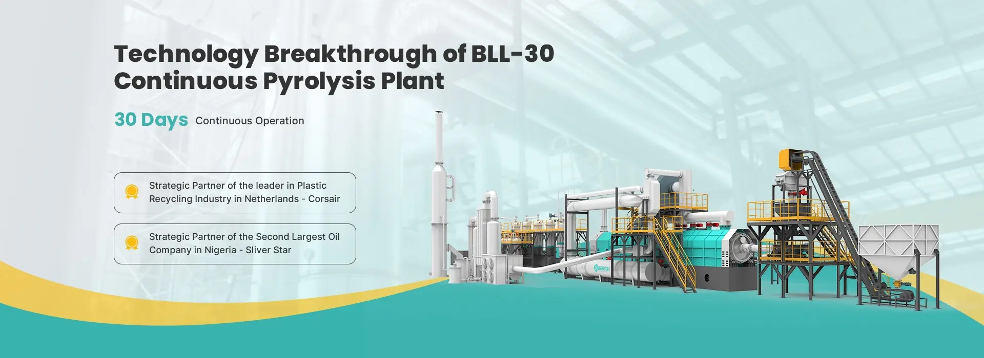 Pyrolysis Plant Cost Banner
