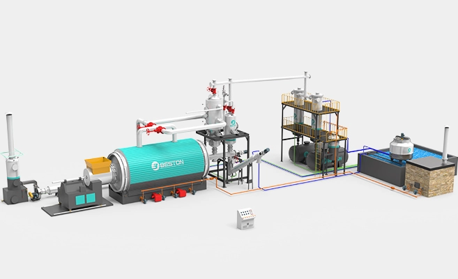 BLJ-16 Small Scale Pyrolysis Unit
