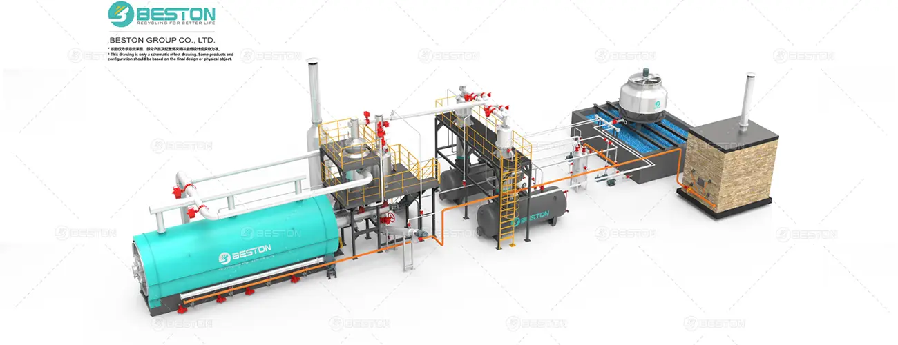BLJ-20 Pyrolysis Plant Integrated Pyrolysis-Distillation Technology