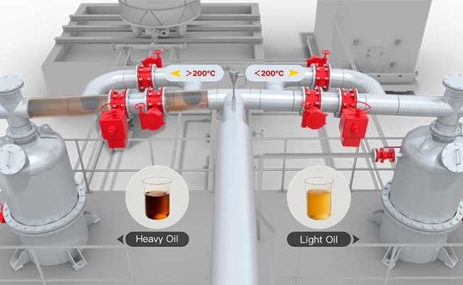 Integrated Pyrolysis & Distillation of BLJ-20 Plastic to Fuel Machine