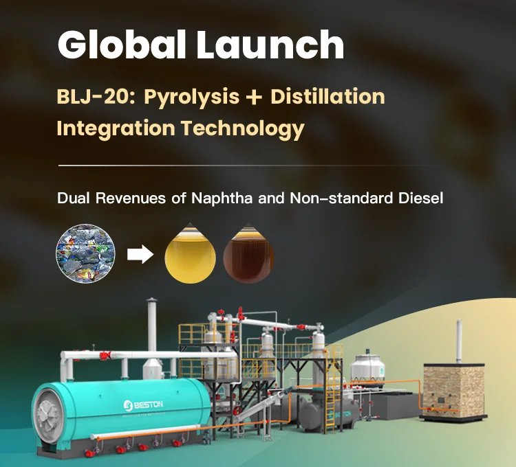 Plastic into Fuel Machine Banner-amp