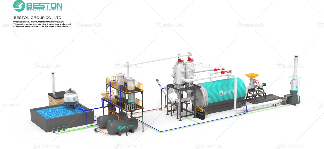 Pyrolysis Process of Pyrolysis Plant