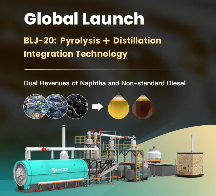 BLJ-20 Pyrolysis Plant Cost Banner amp