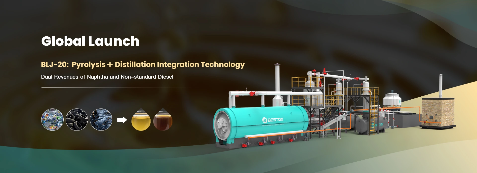 BLJ-20 Pyrolysis Plant Cost Banner
