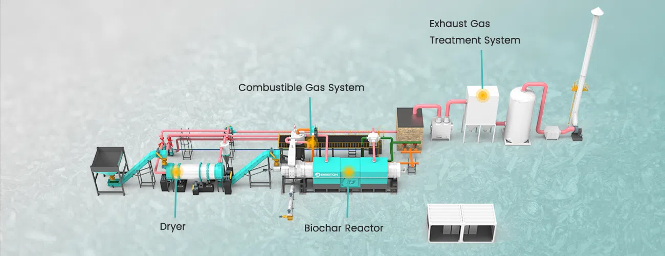 Industrial Scale Fully Continuous Biochar Machine