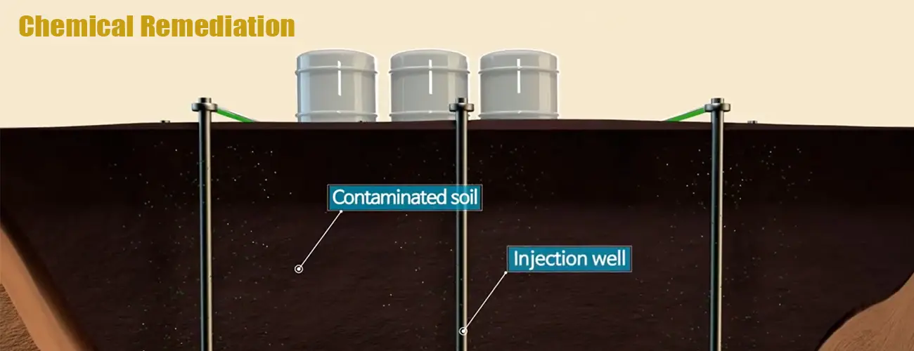 Chemical Remediation