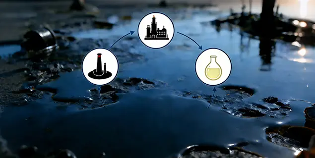 Extract naphtha from petroleum