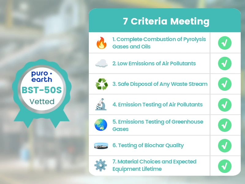 BST-50S Has Passed Technical Vetted of puro.earth