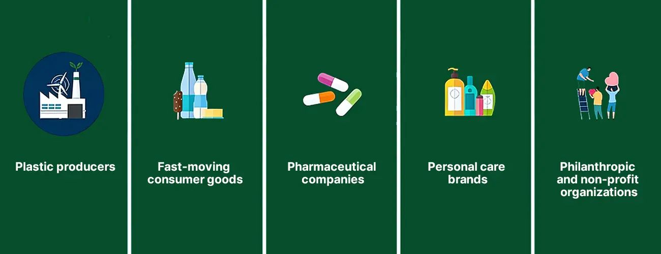 Major Sectors Purchasing Plastic Credits