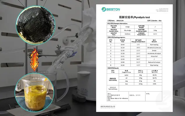 Test Report of Pyrolysis Oil Sludge
