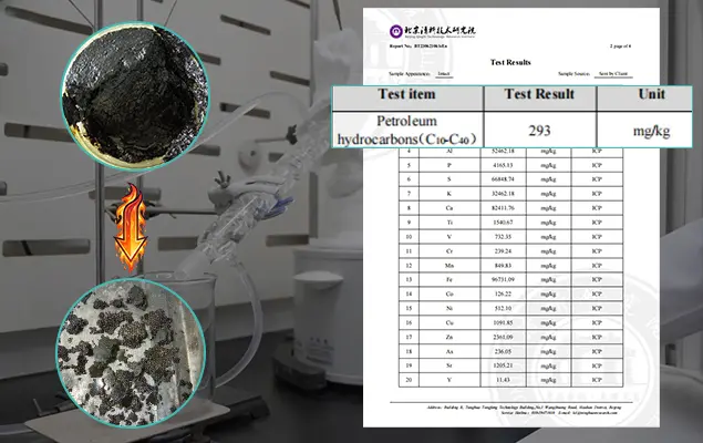 Test Report of Residues from Oil Sludge Pyrolysis