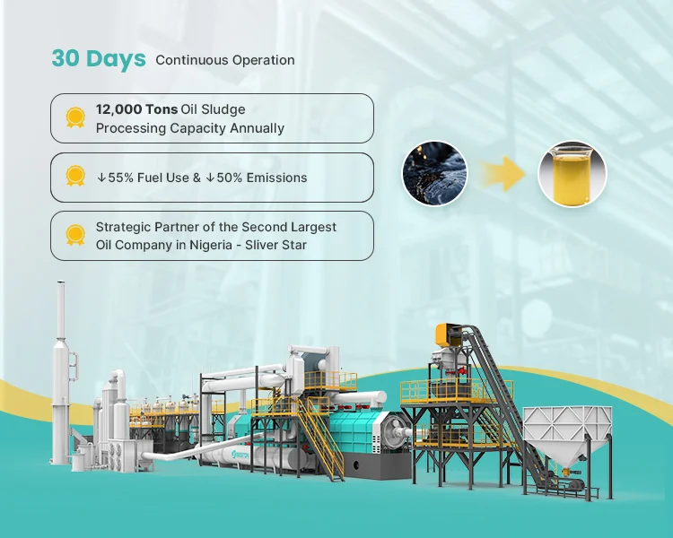 Thermal Desorption Unit Banner AMP