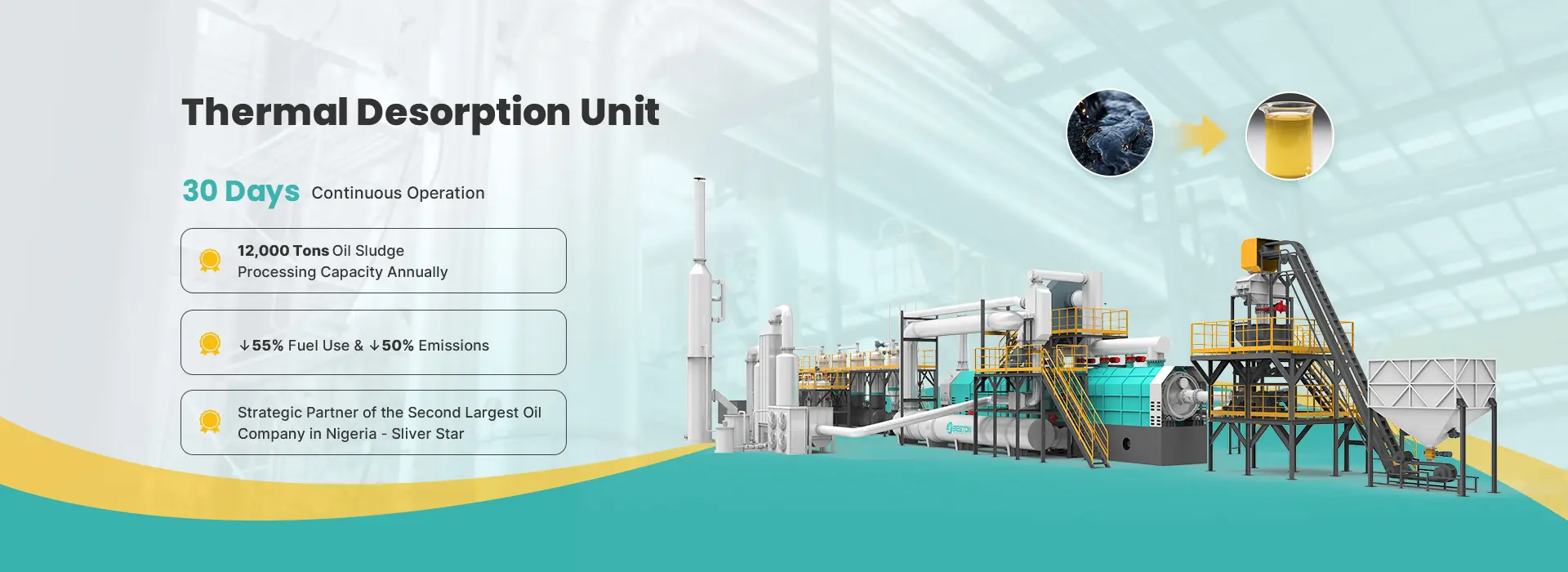 Thermal Desorption Unit Banner