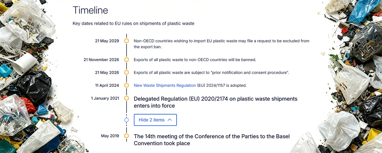 Key dates related to EU rules on shipments of plastic waste