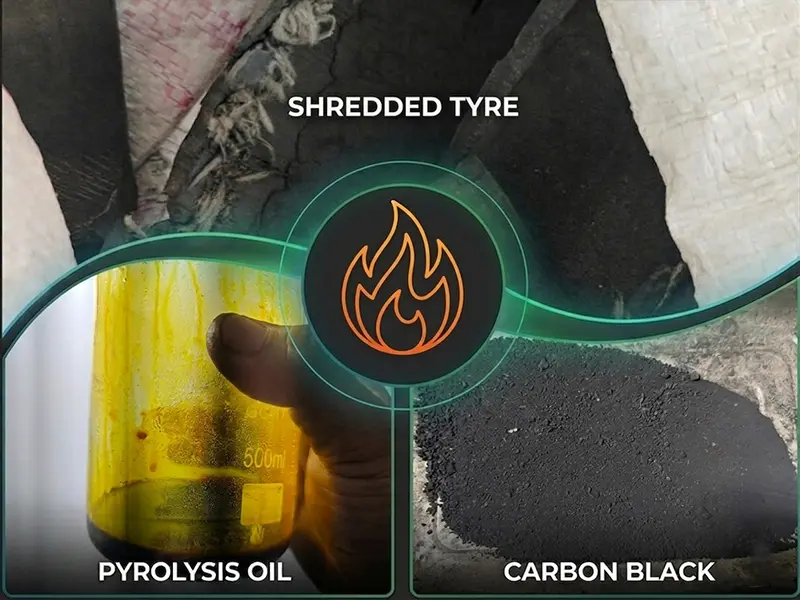 Shredded Tire Pyrolysis to Oil Test Report