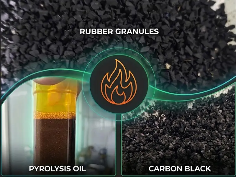 Tire Granules Pyrolysis to Oil Test Report