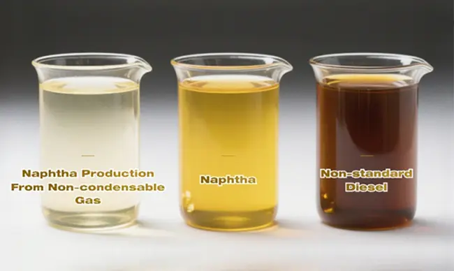 High-Quality Pyrolysis Oil From Tire Pyrolysis