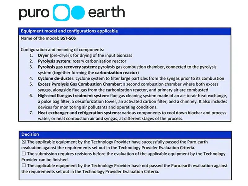 BST-50S碳化機通過 Puro.earth 技術審查