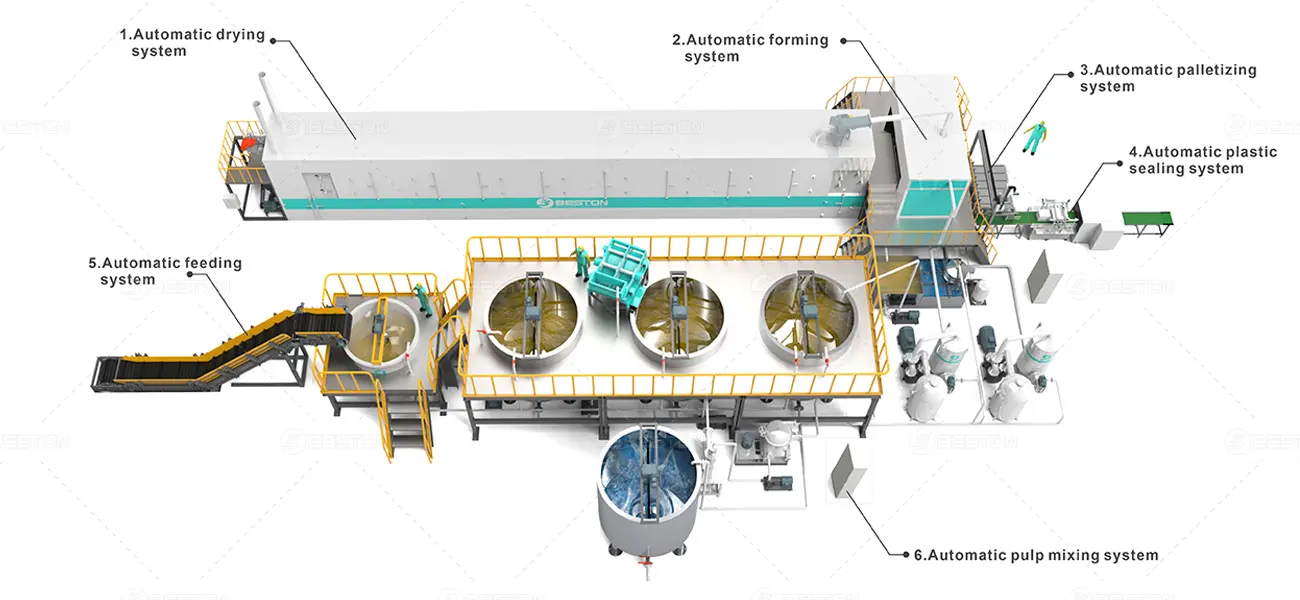 Schematic Diagram of BTF6-8 Egg Tray Machine: Major Components