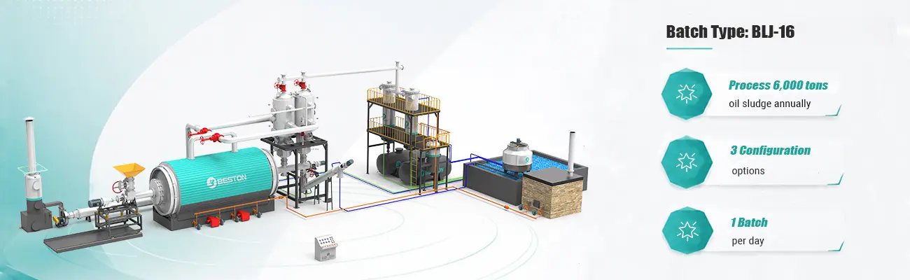 BLJ-16 Model of Thermal Desorption Unit