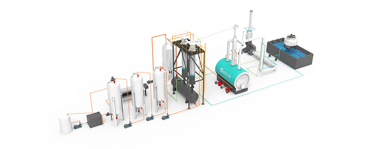 Distillation Equipment for Pyrolysis Oil Reprocessing
