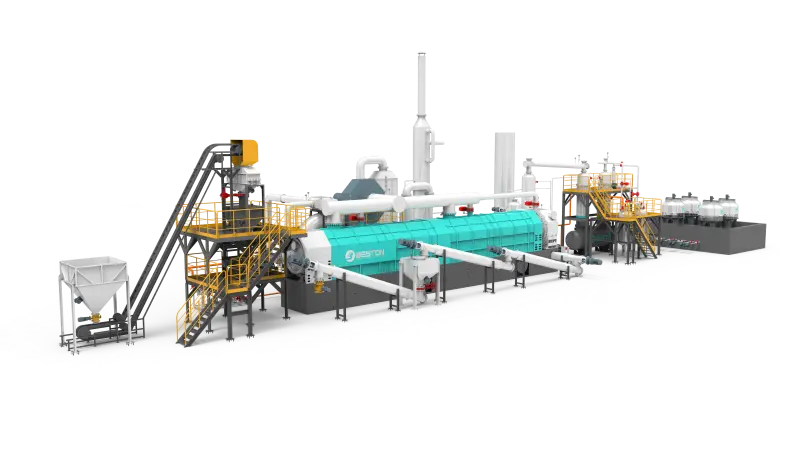 Équipement avec processus de pyrolyse continue