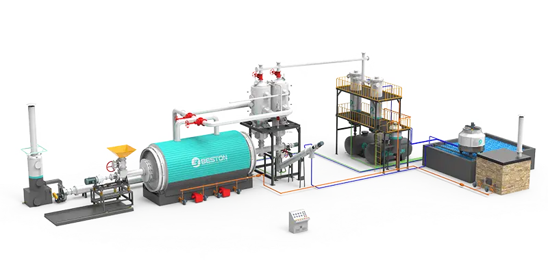 BLJ-16 Pyrolysis Plant in Indonesia for Sale