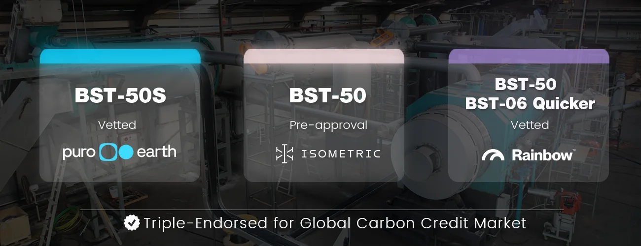 Biochar Production Equipment in the U.S. is Triple-Endorsed
