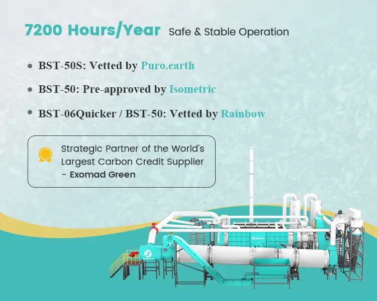 Biochar Reactor