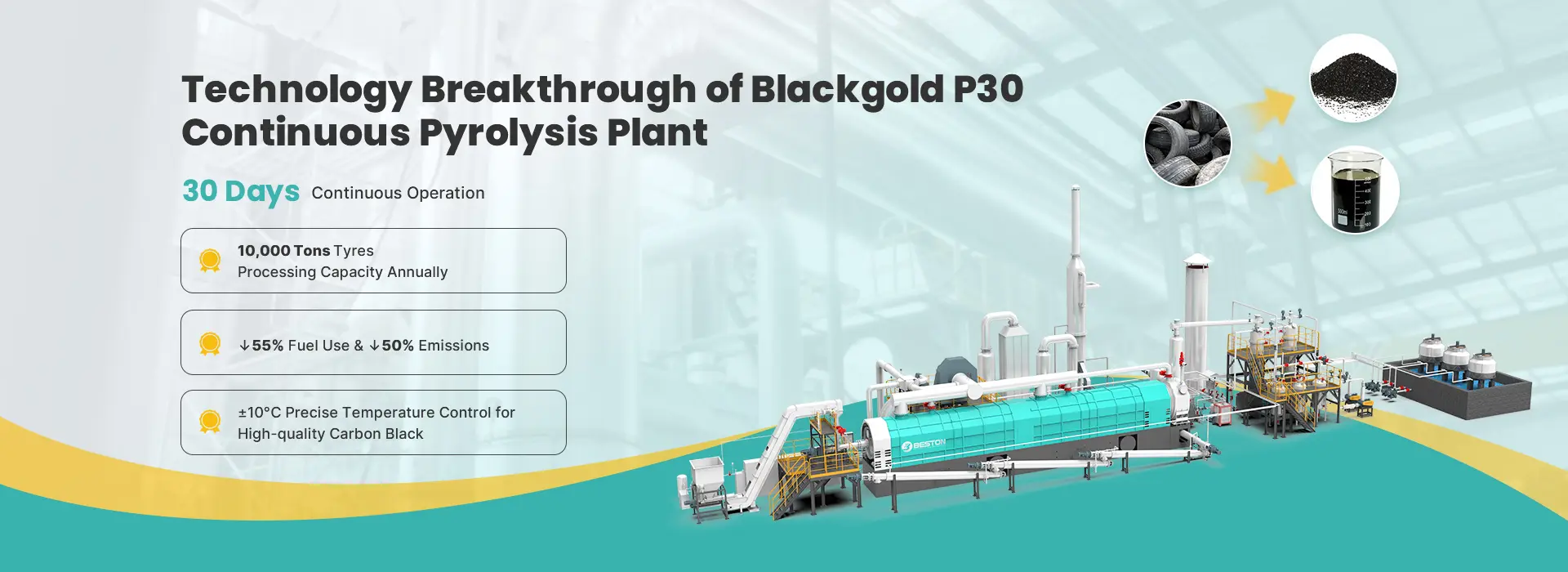 Continuous Tyre Pyrolysis Plant Banner