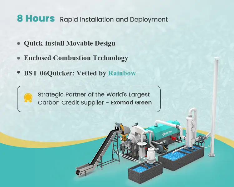 Mobile Biochar Machine Banner AMP