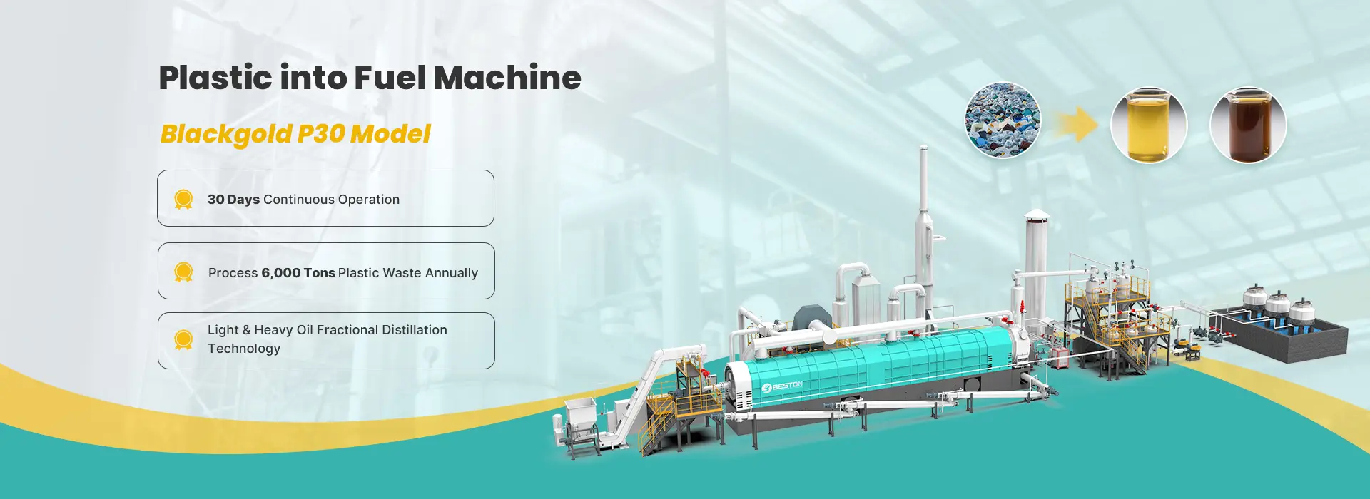 Plastic into Fuel Machine Banner