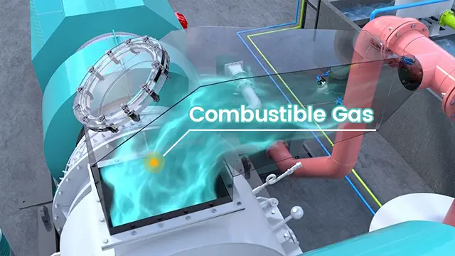 Pyrolysis Combustible Gas Heat