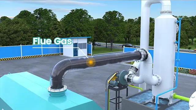 Pyrolysis Flue Gas Heat