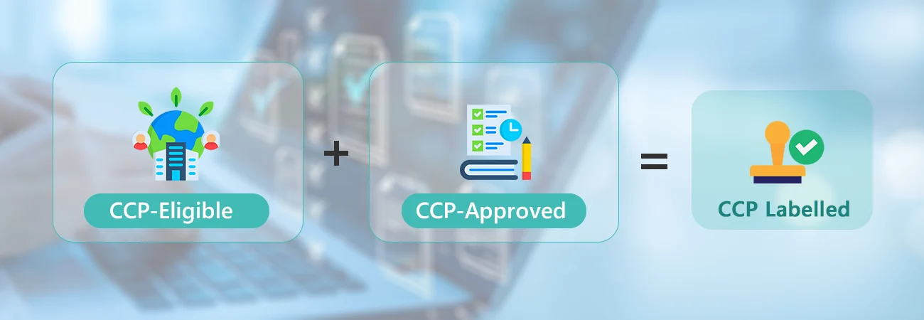 CCP-Eligible+CCP-Approved=Labelled