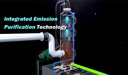 Integrated Emission Purification Technology