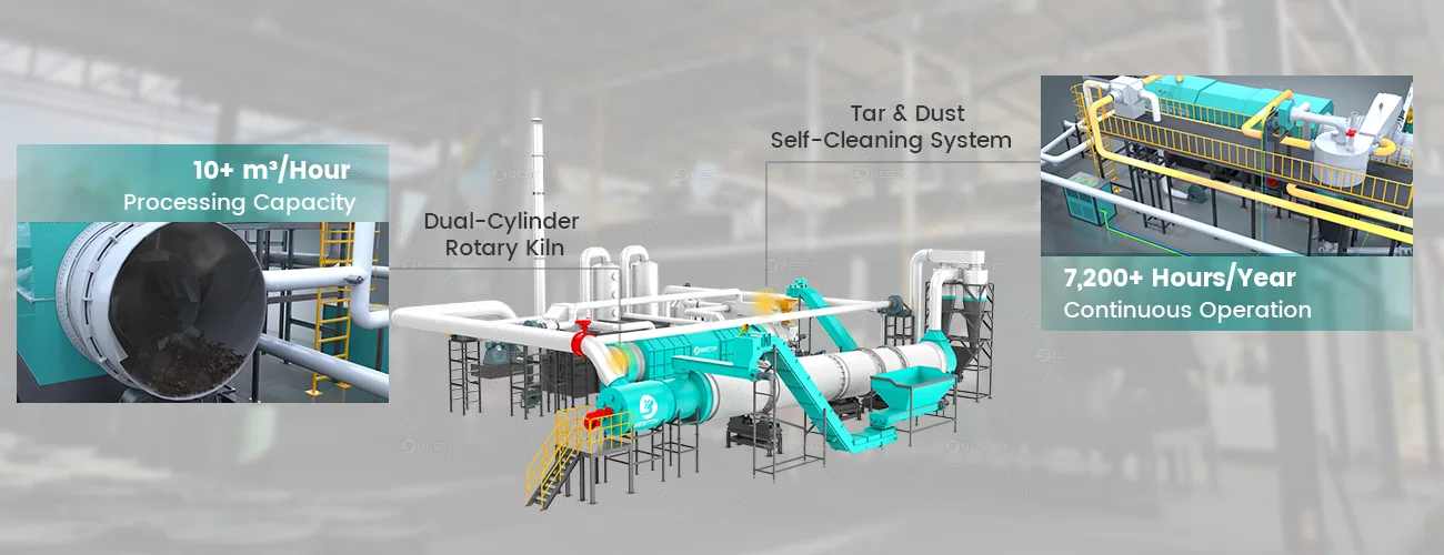 Technical Advantages of Rice Husk Carbonizer