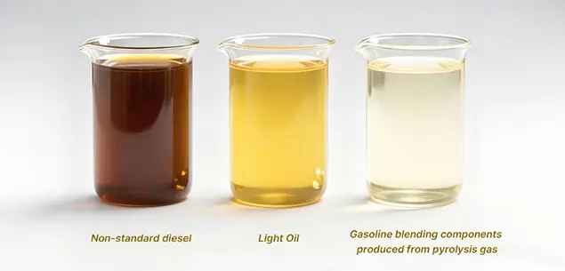 Three Types of Oil from Oil Sludge Pyrolysis