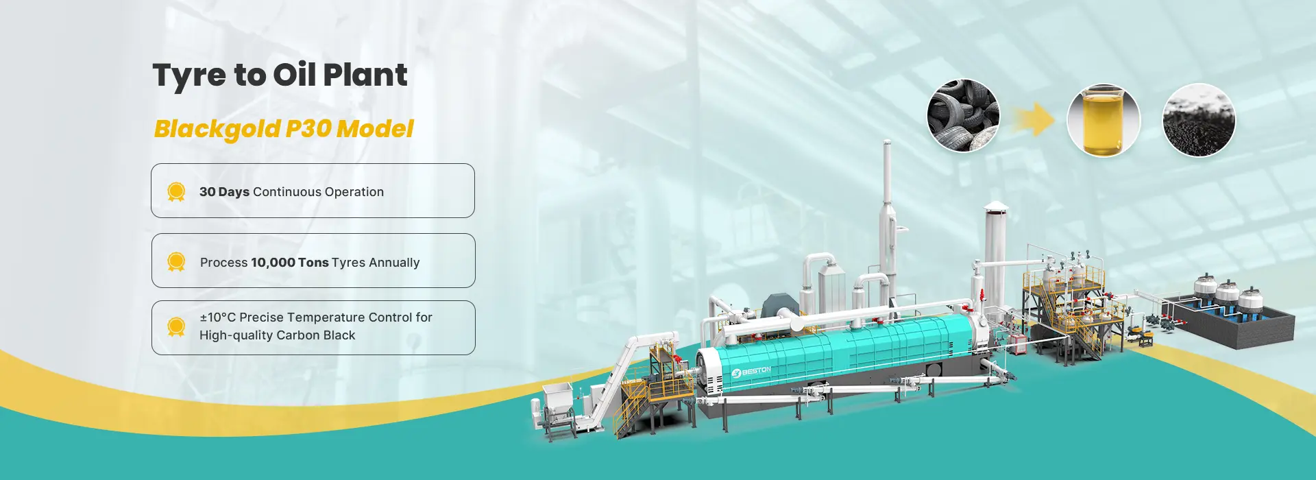 Tyre to Oil Plant Banner